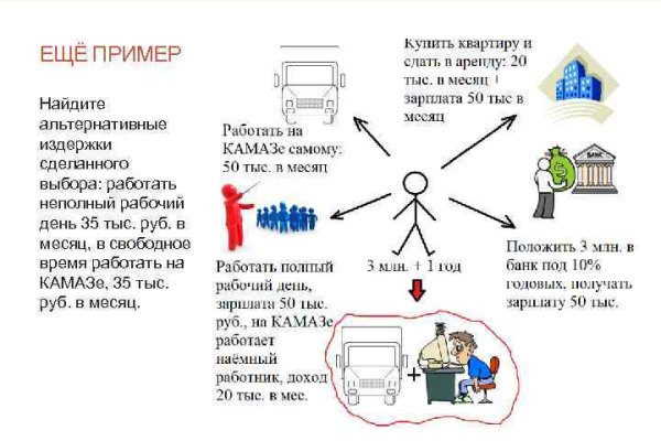 Актуальное зеркало кракен